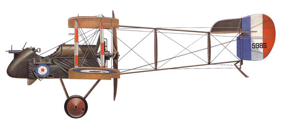 Aiarco DH-2 Scout WWI