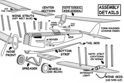Assembly Details DH-4