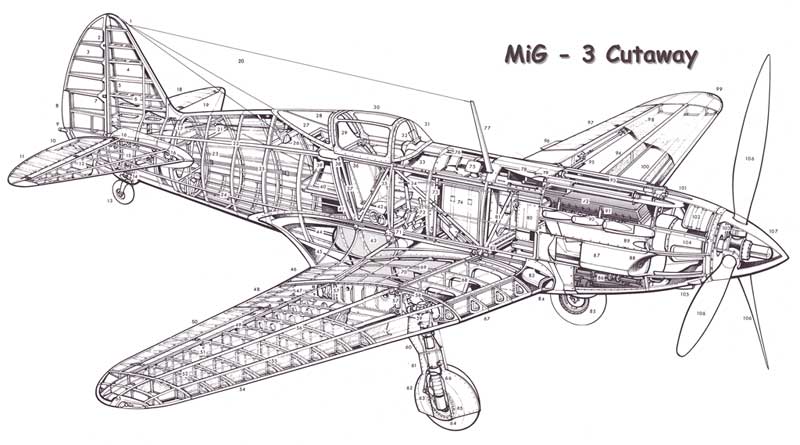 MiG-3 Cutaway