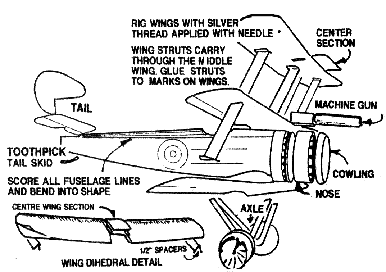 Assembly Details of the Sopwith Triplane