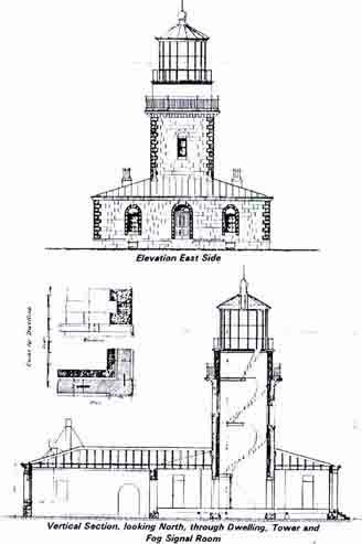 The Tillamook Rock (Terrible Tilly) Lighthouse-plans